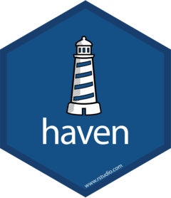 haven Package Logo